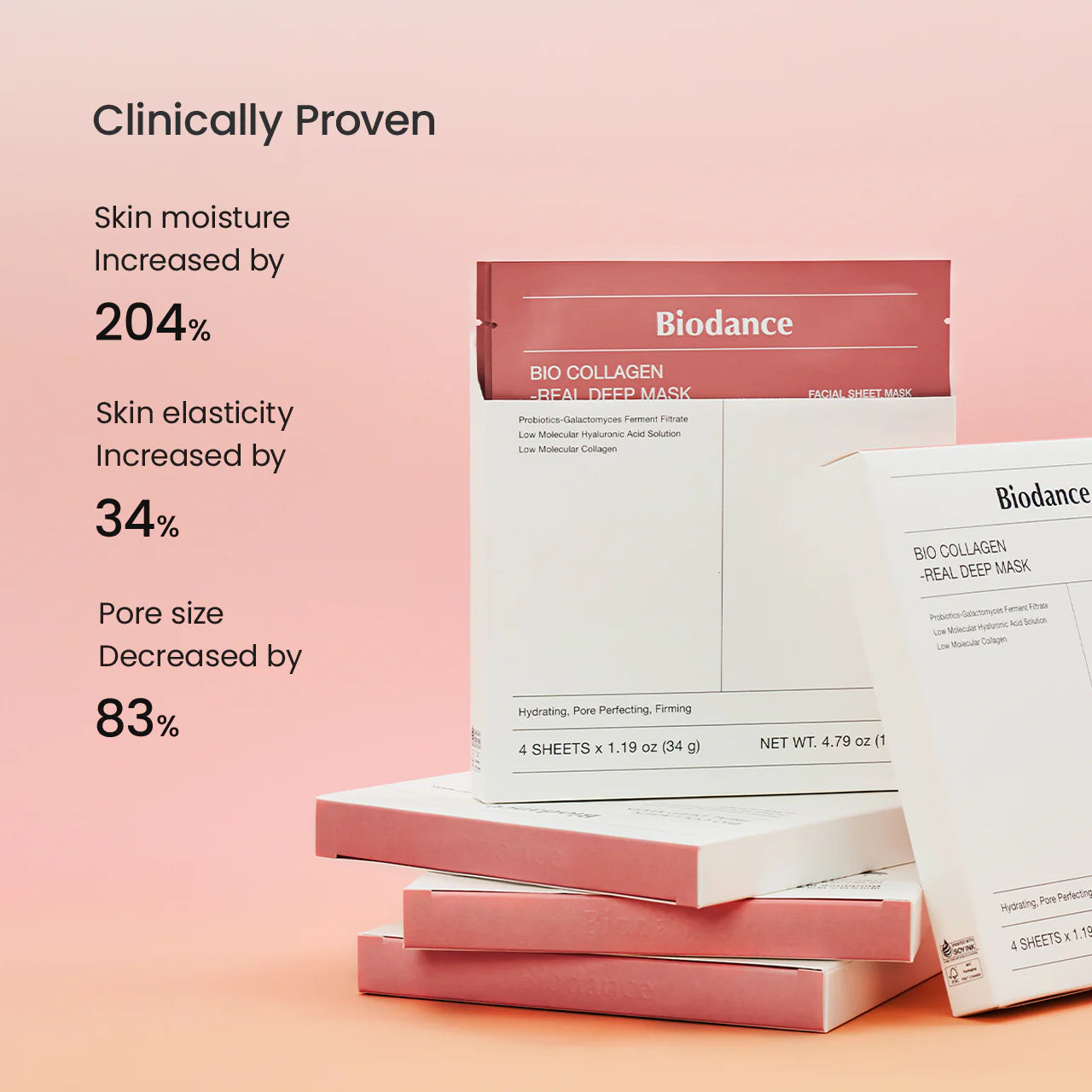 BIODANCE BIO-Collagen Overnight Face Mask